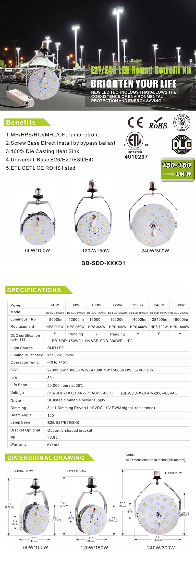 LED Retrofit Kit Details