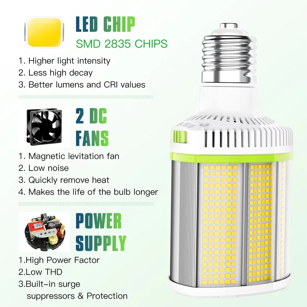 LED Corn Bulb Details 2