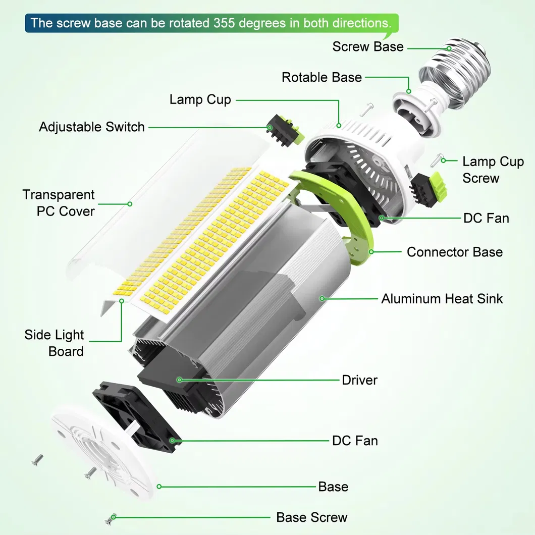 LED Corn Bulb Details 3
