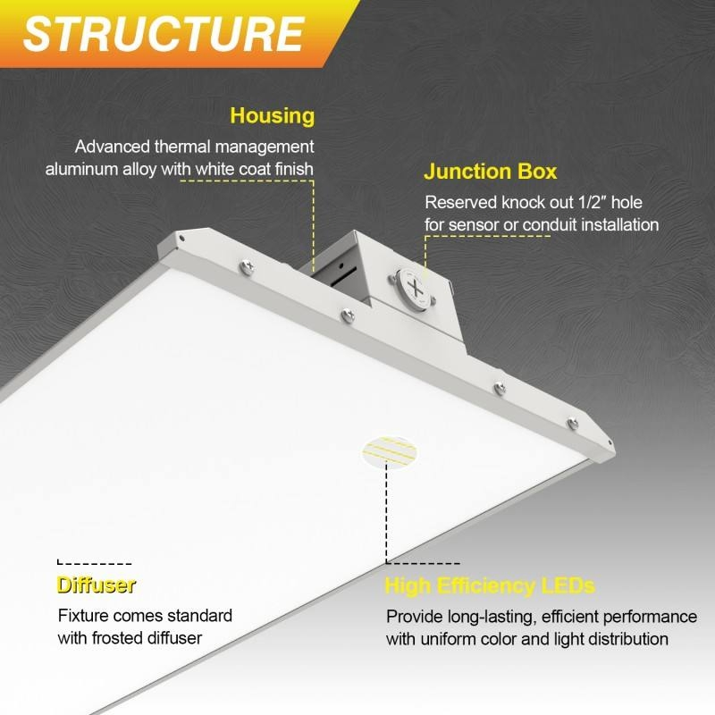 USA Stock 3CCT&3watt 2FT 4FT Canopy Warehouse LED Panel Linear High Bay Light