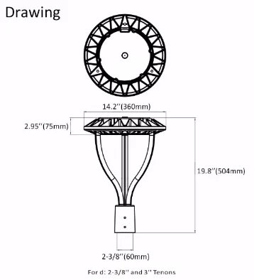 Dimensions