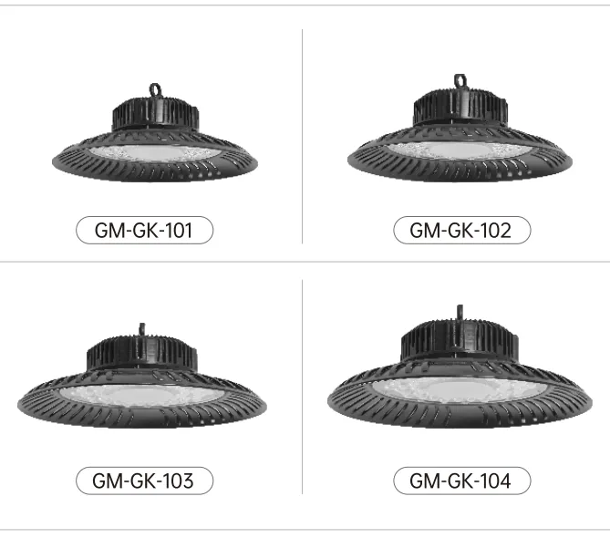 Product View