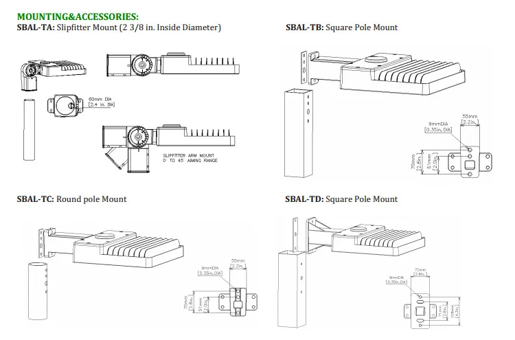LED Area Light Dimensions