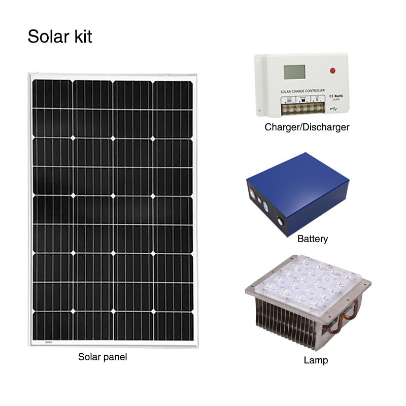 60W 80W 100W 120W 150W 5700K Solar LED Retrofit Kits for Gas Station 400W Mh 370W 480W Metal Halide Replacement LED Street Light