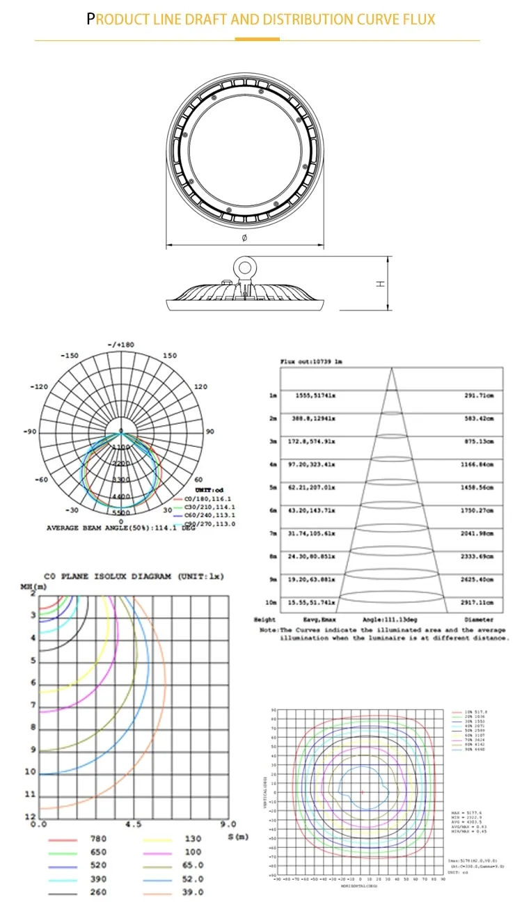 Linear High Bay Light 4
