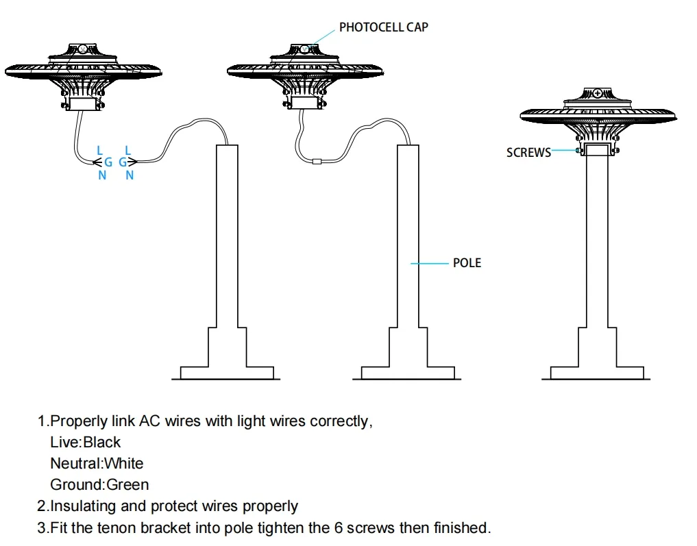 Installation Instructions 1