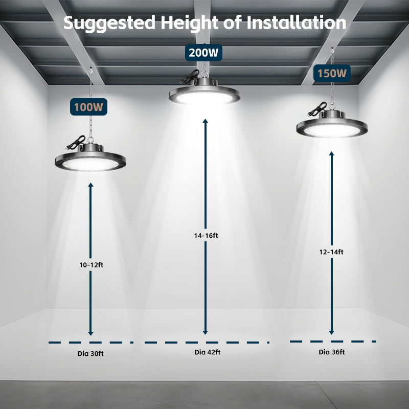 ETL Dlc CE SAA 100W 150W 200W 240W Industrial Warehouse Aluminum UFO LED High Bay Light