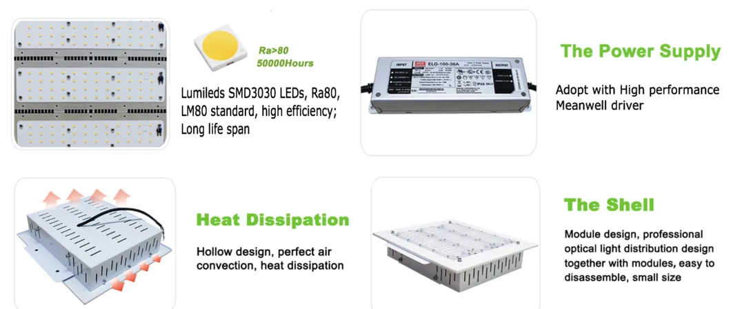 Product Feature