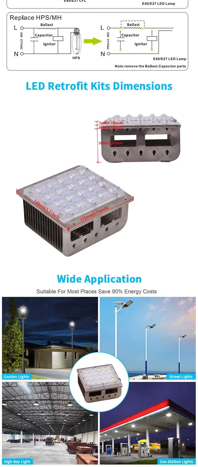 LED Retrofit Kits Specifications