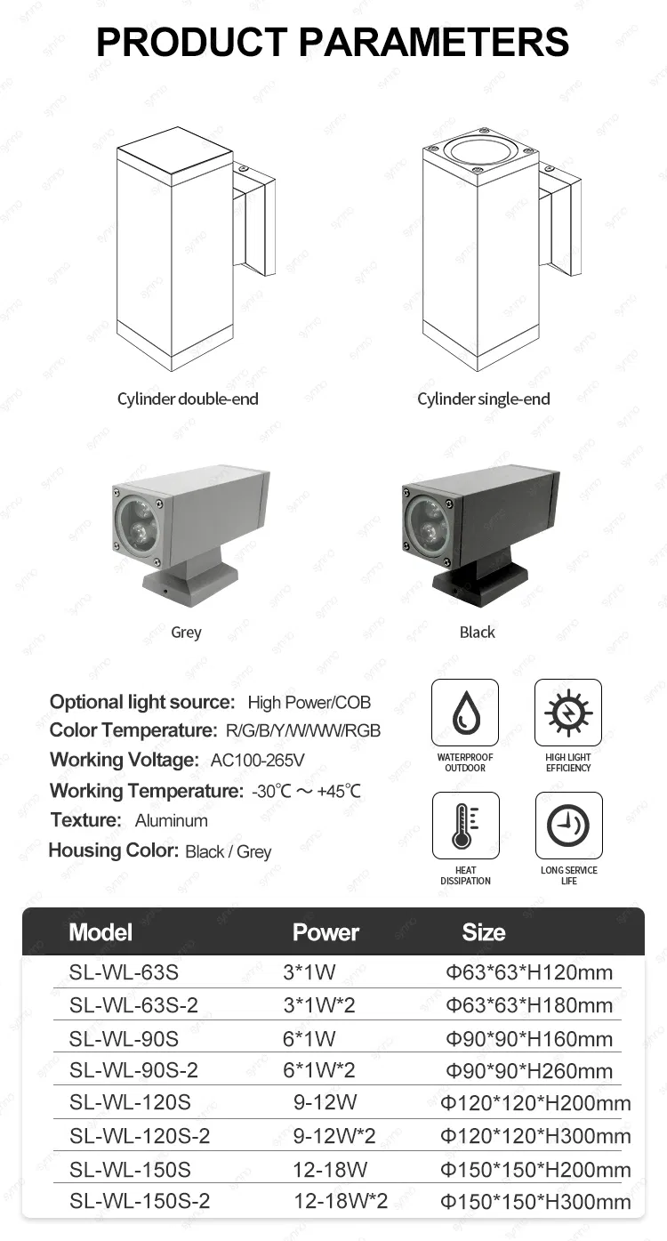 Outdoor Wall Light