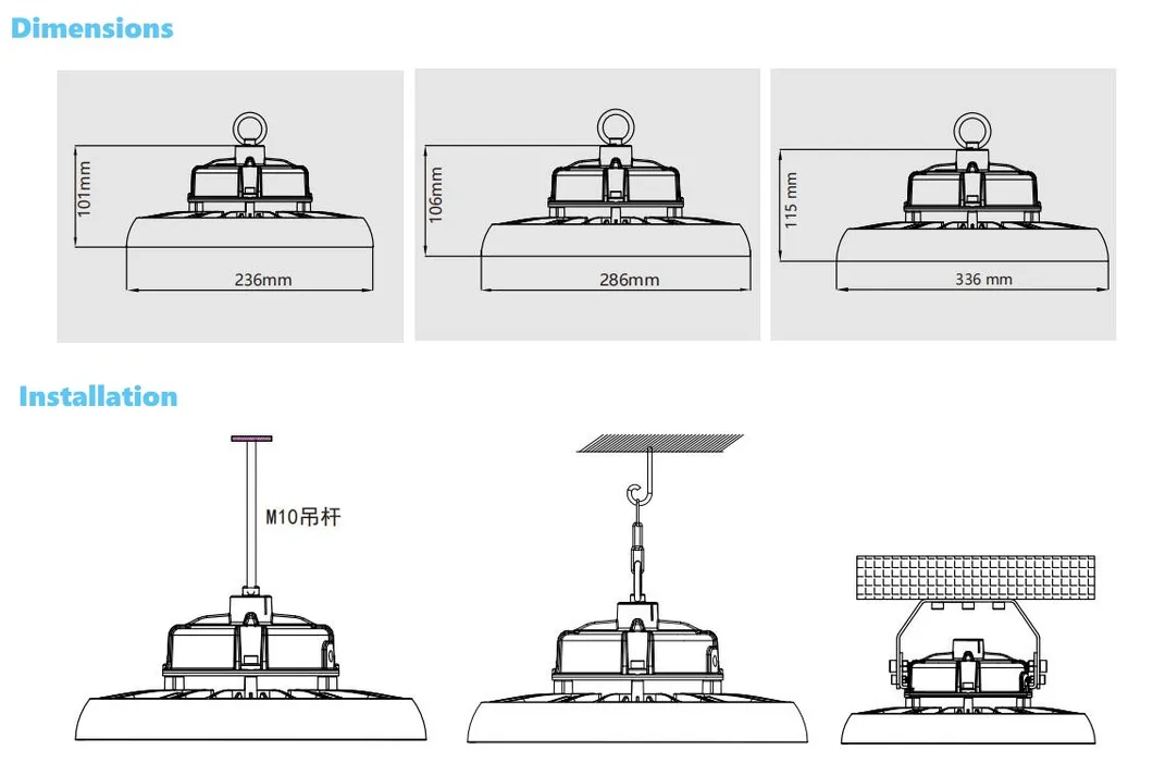 Lighting Distribution 2