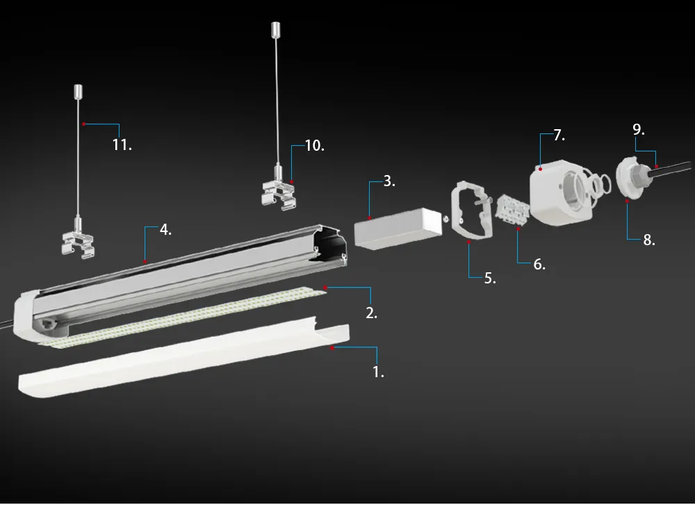 Heavy-Duty LED Vapor Tight Fixture Features