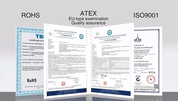 Certifications