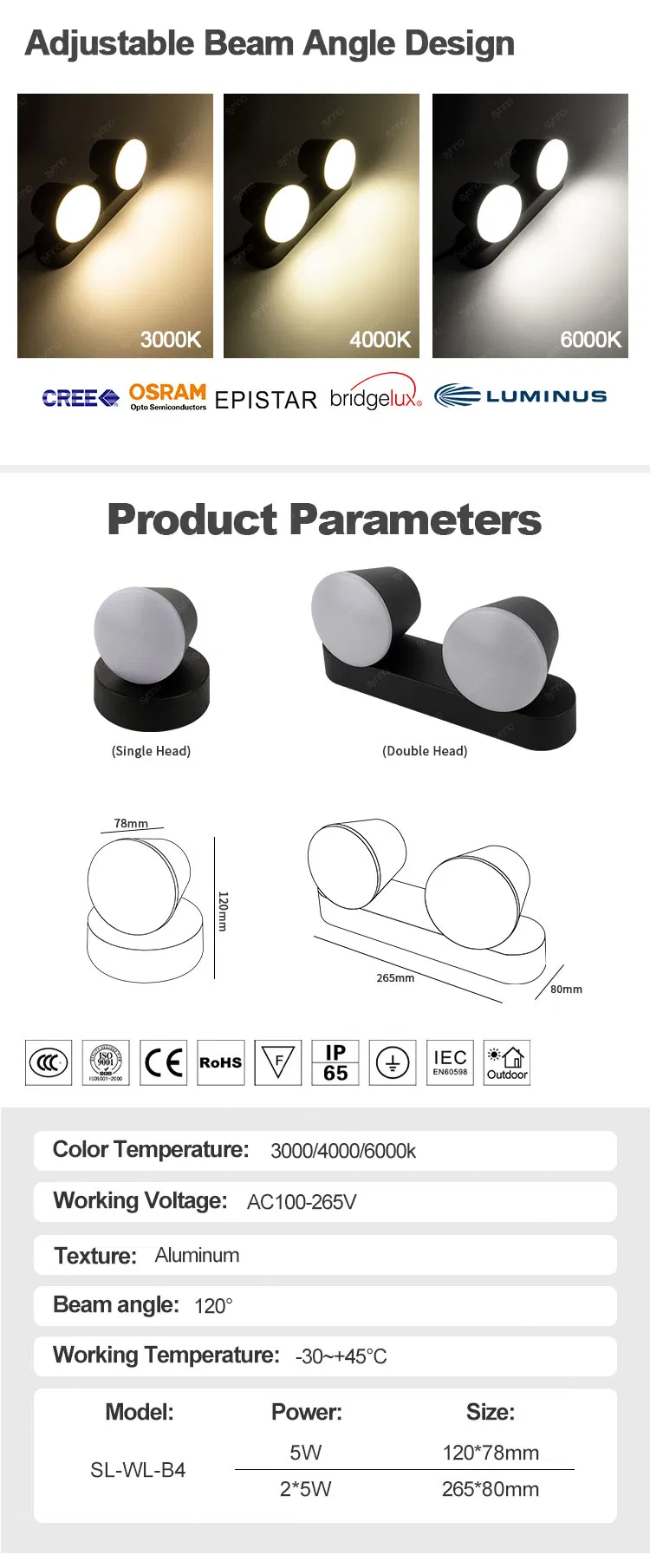 Waterproof LED Wall Light