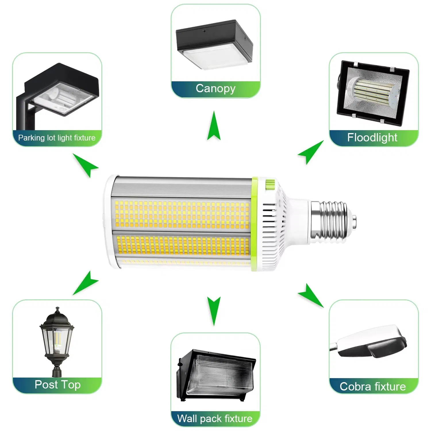 120-48W LED Corn Bulb 3CCT 3watt Tunable E39 Area Lights for Garage Warehouse High Bay Lighting