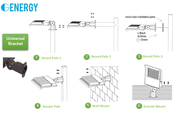 Installation Guide