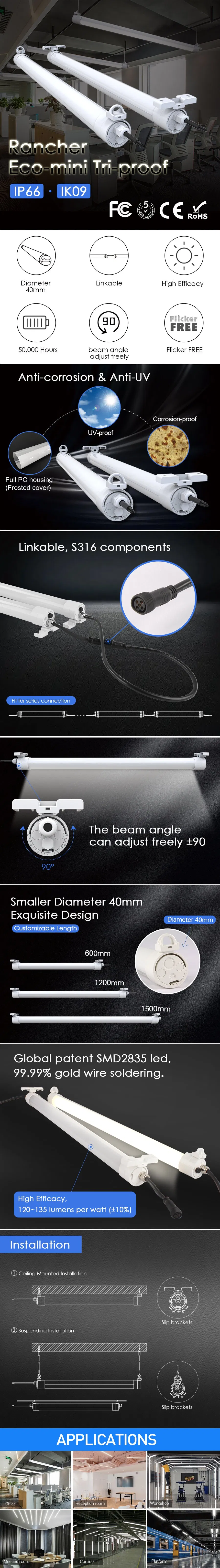 Durable LED Triproof Light Fixture