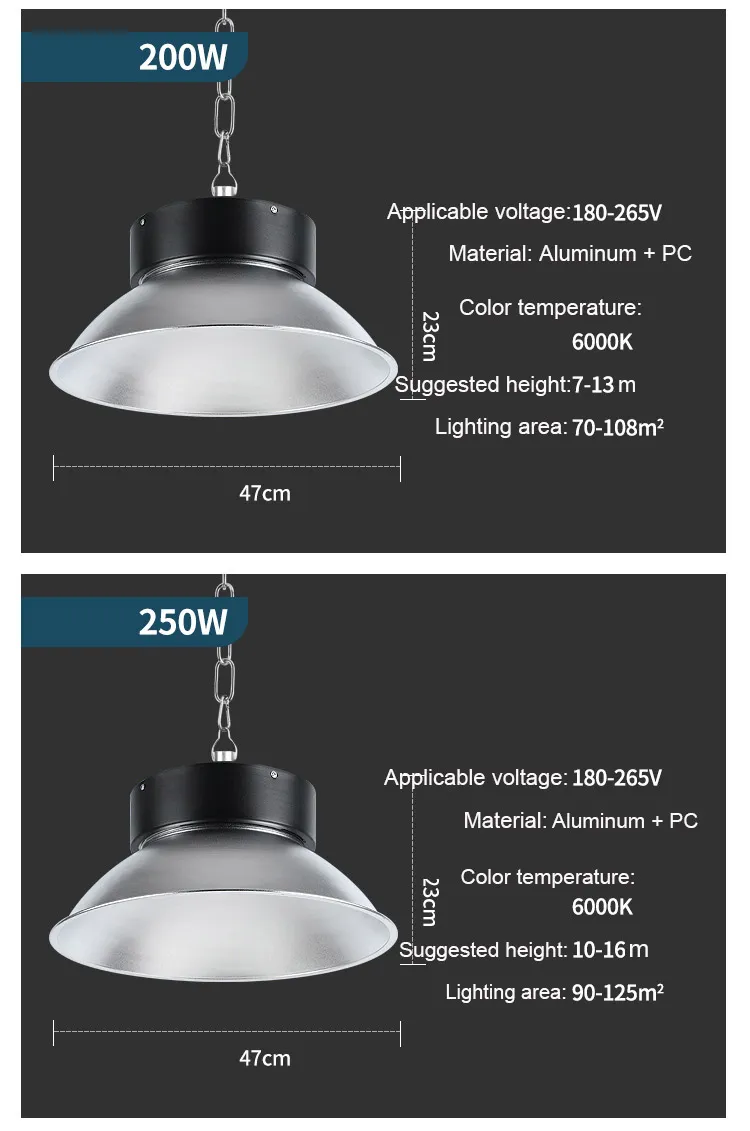 High Bay LED Application