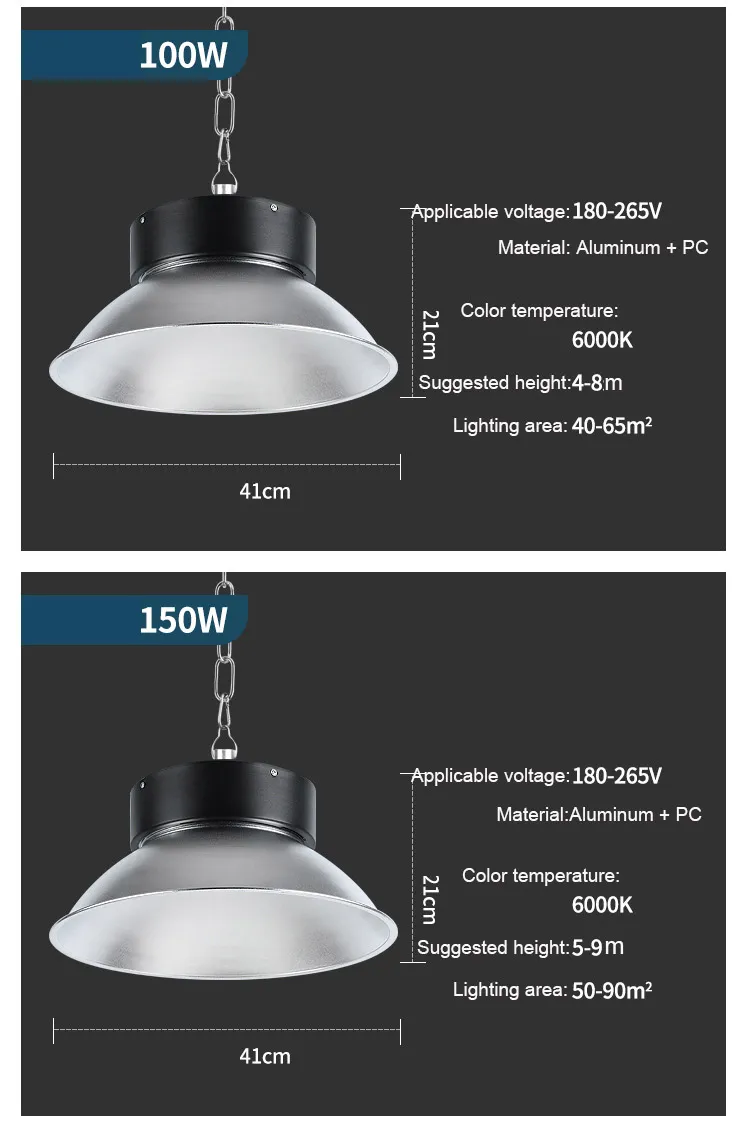Warehouse Lighting Solutions
