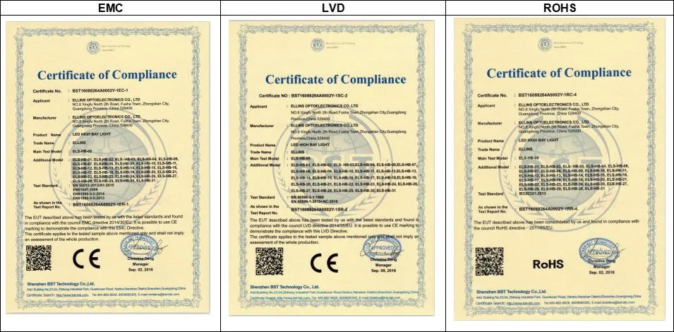 Certificates