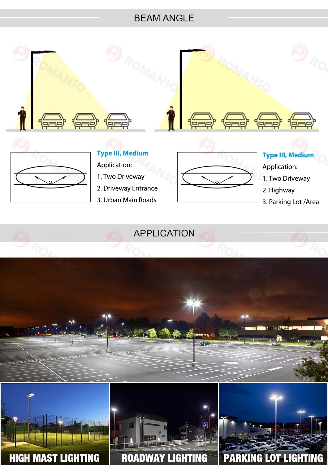 LED Lighting Detail 6