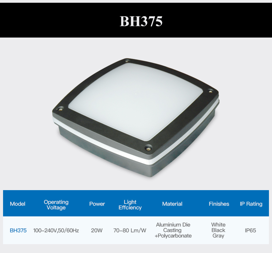 Bh371 Type LED Bulkhead Light