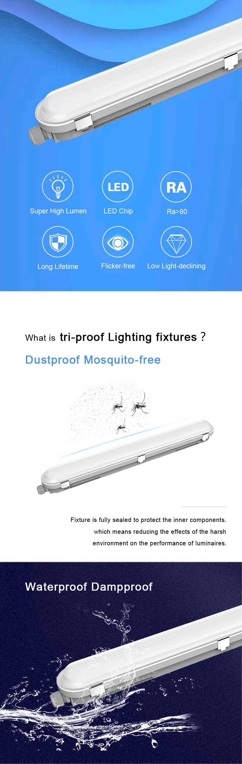 LED Waterproof Tri-Proof Light Details