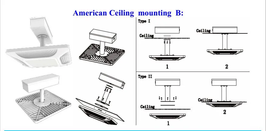 Mounting Options
