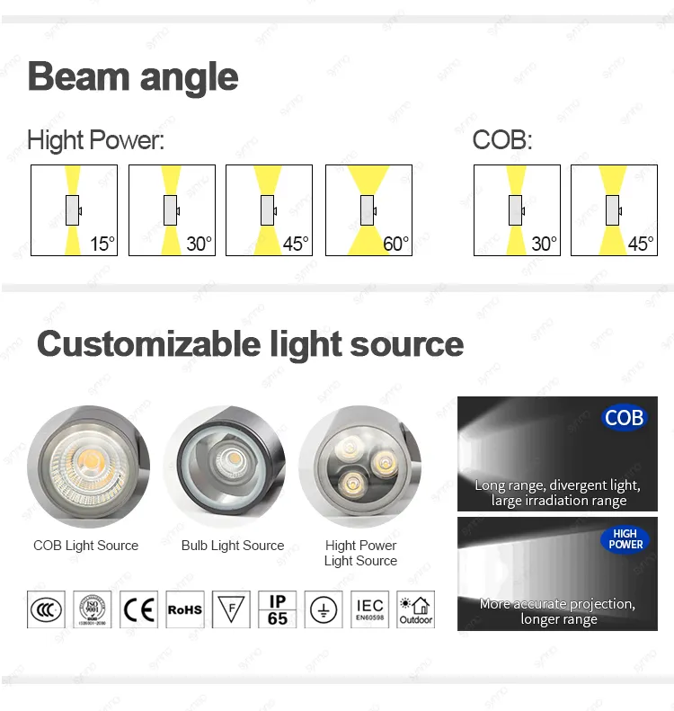 Outdoor Wall Light