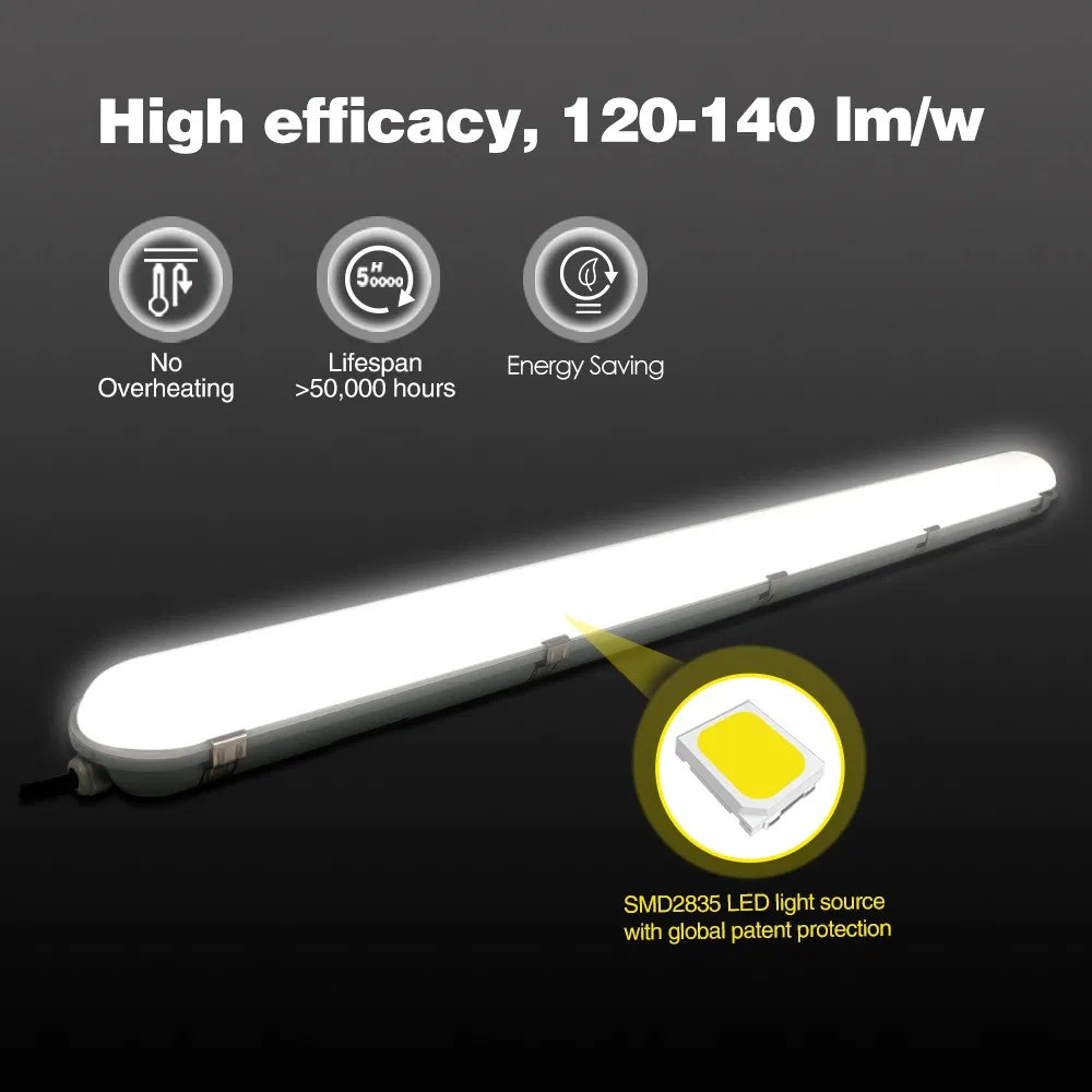 High Efficacy LED