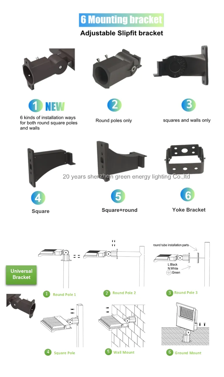 Installation Guide