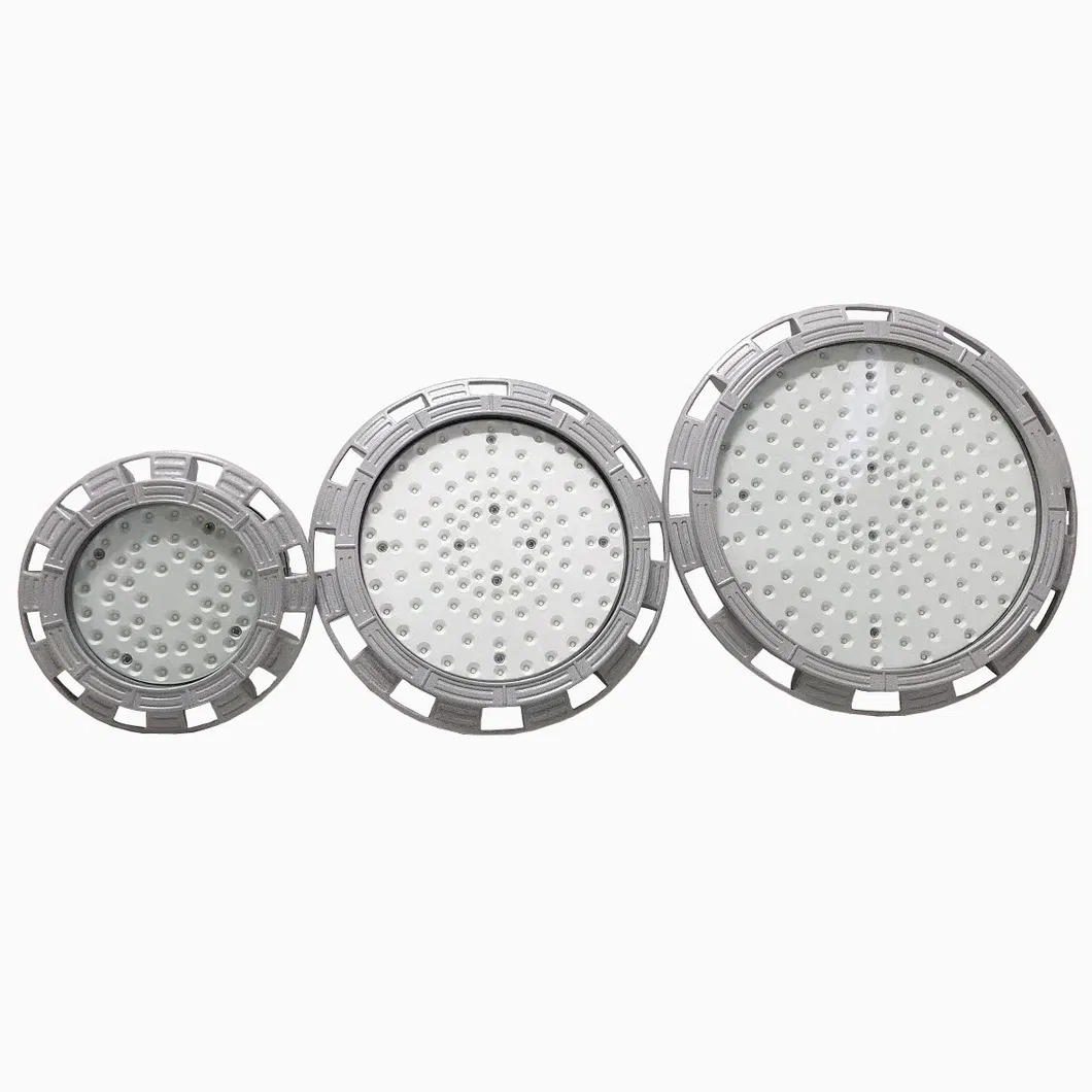 Product View