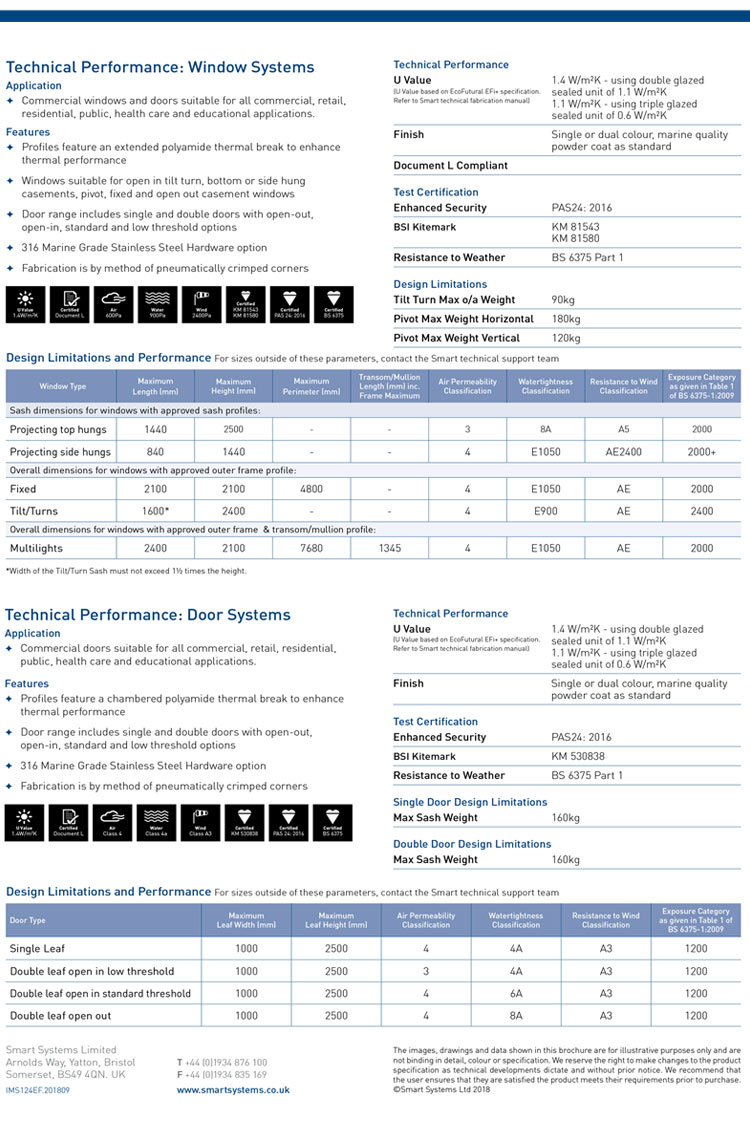 High Energy Efficiency NFRC windows Aluminium Graphic Design