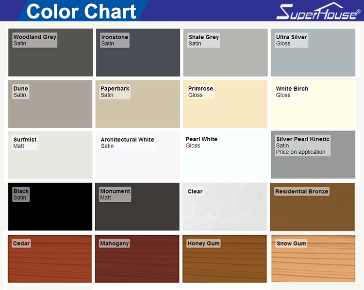 Color Profile Options