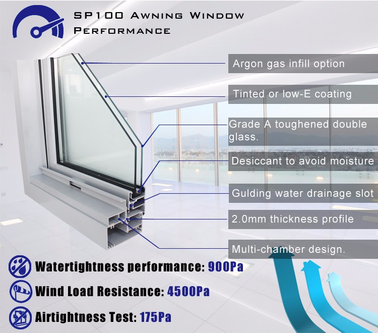 Awning Window Details