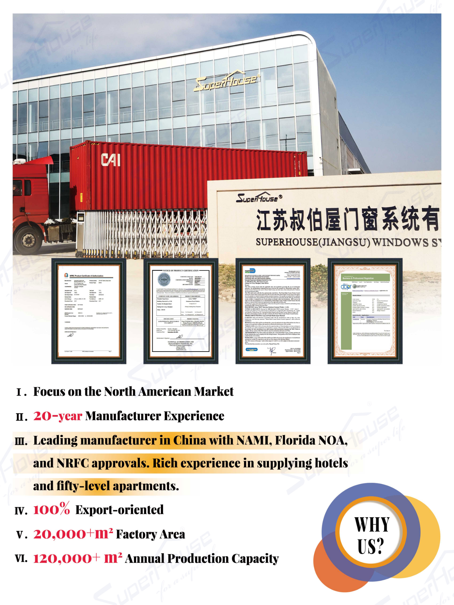 Factory Profile