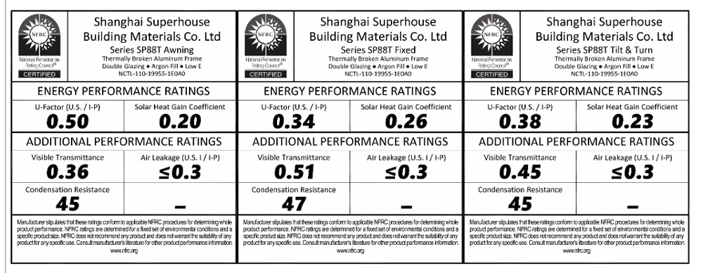 Aluminum Window Frame Double Glass Soundproof Certification Details