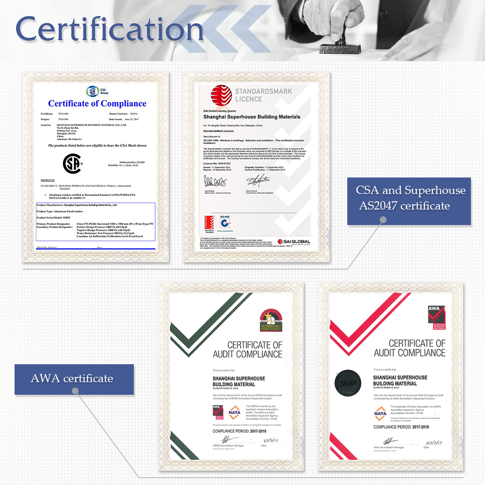 Tested Laboratory Reports