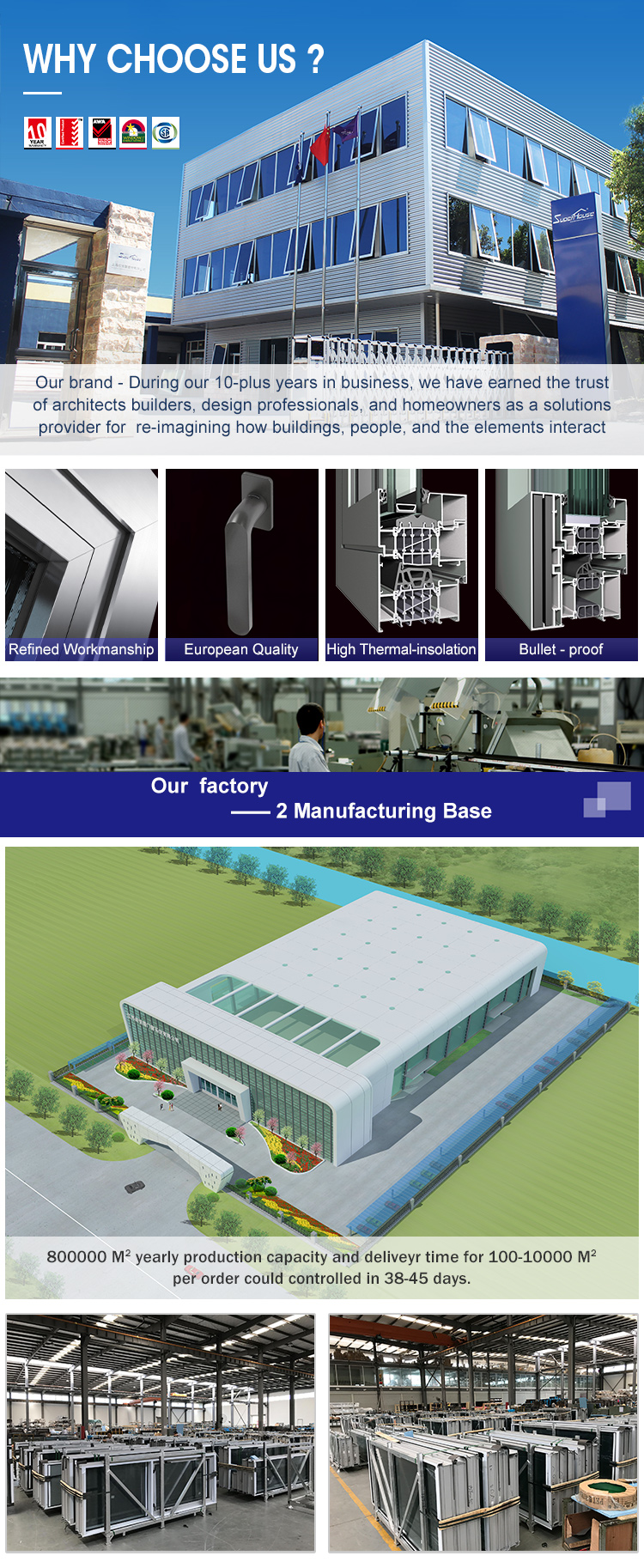 Precision Manufacturing Process