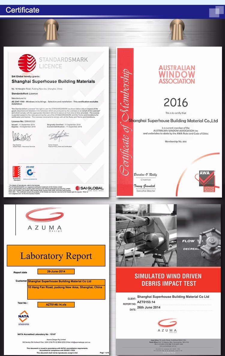Certificates Display