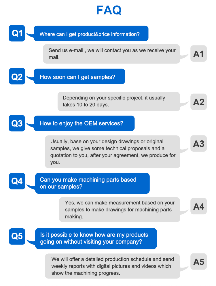 Shipping and Logistics