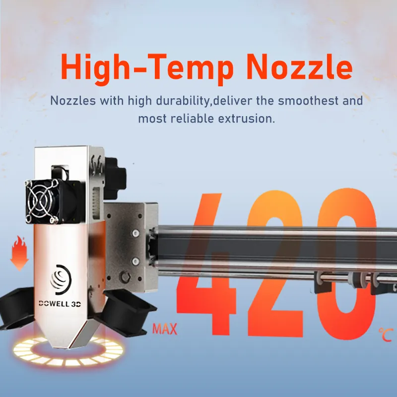 High temp nozzle