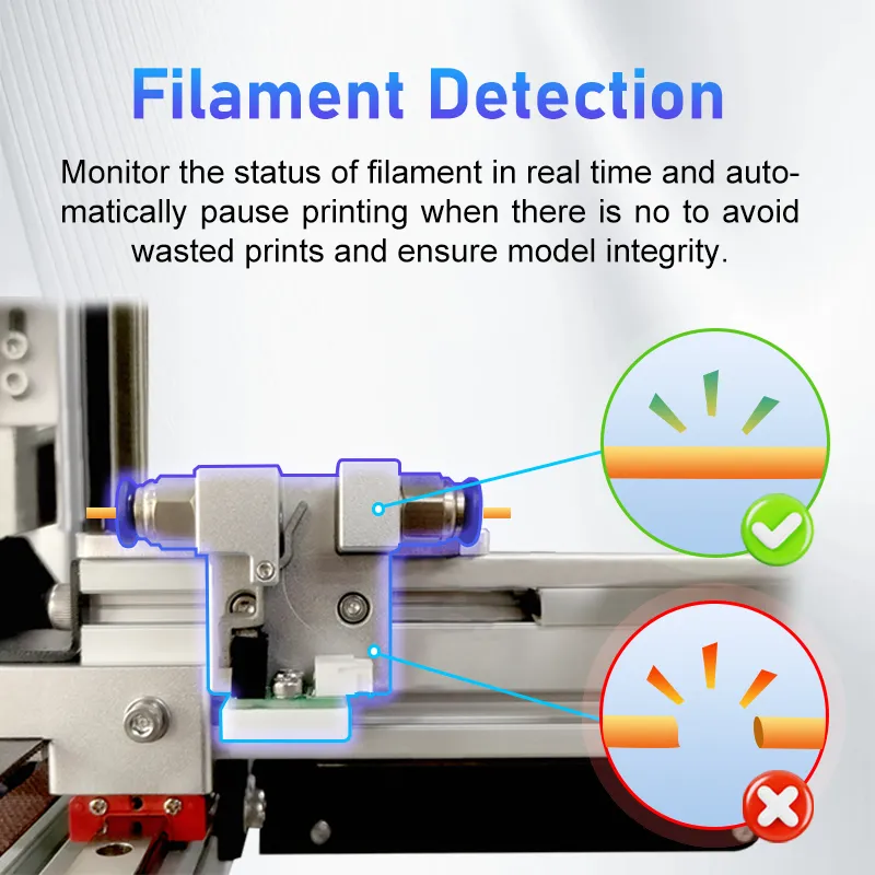 Filament Detection