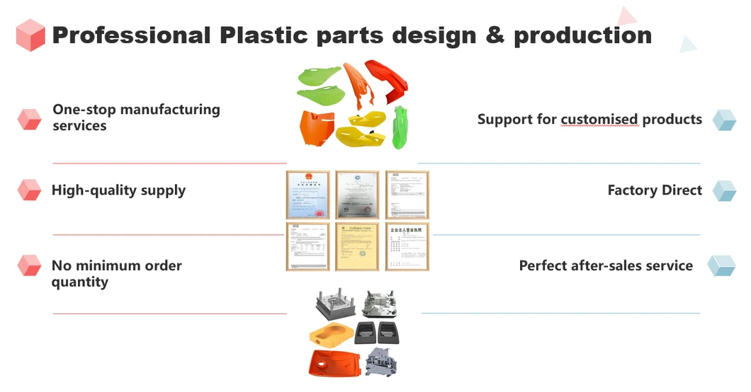 Plastic Parts Manufacturing