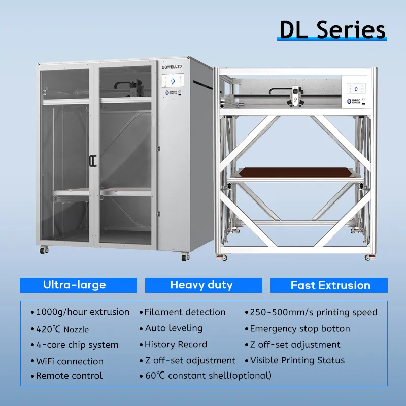 Industrial 3D Printer Overview