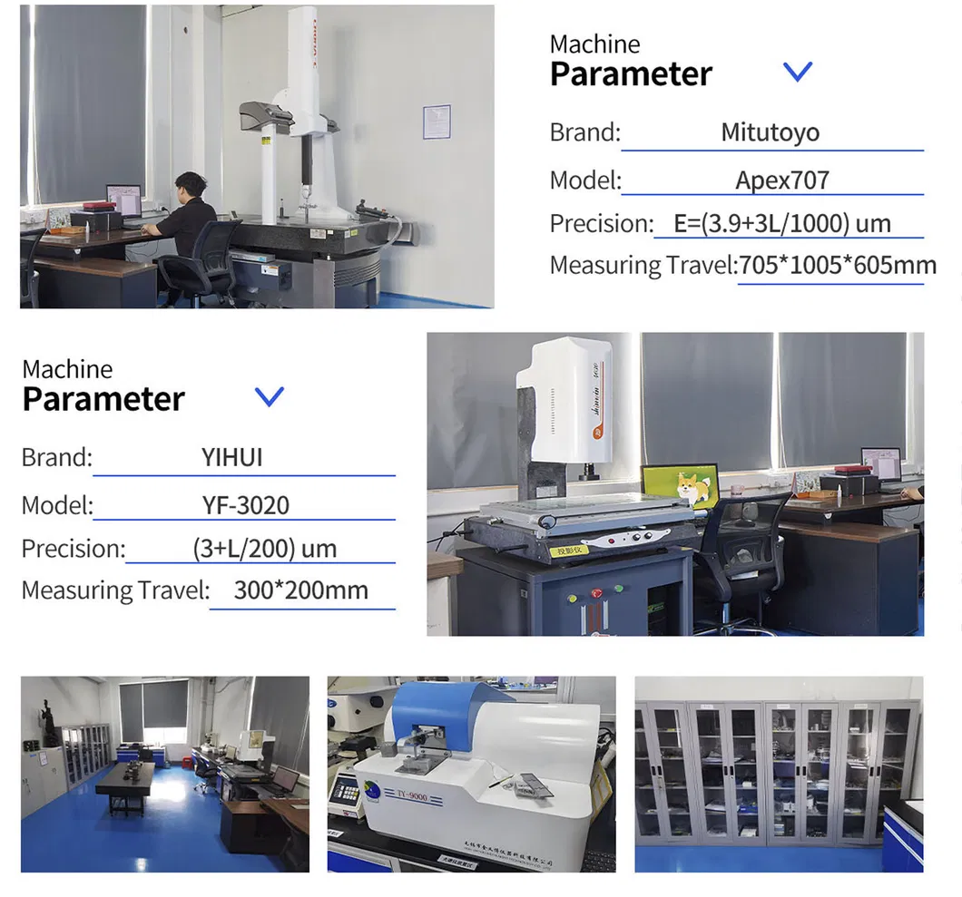 Quality Inspection Process