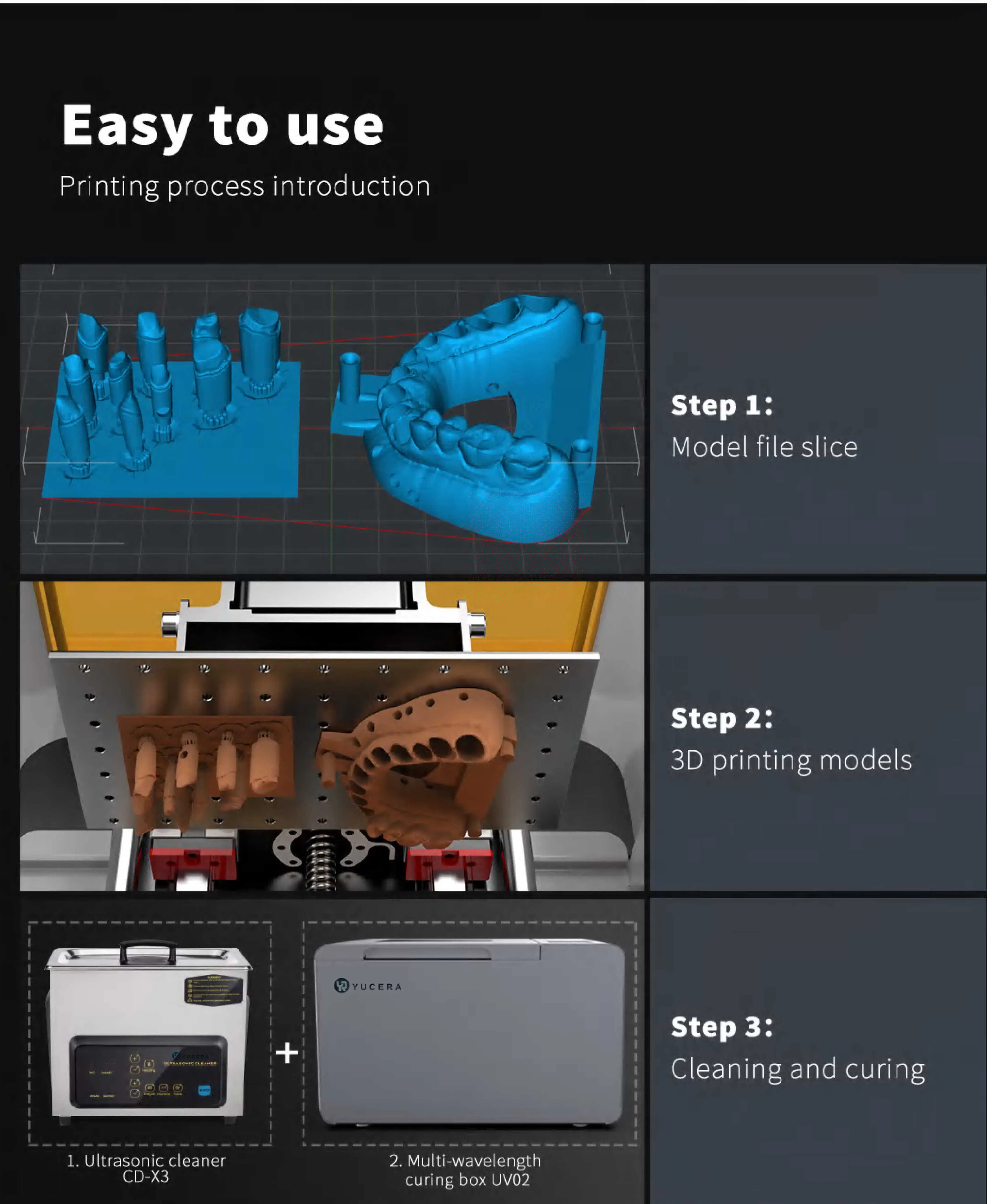 Yrc-DJ89 Plus 3D Dental Printing System for Innovative Dental Technology