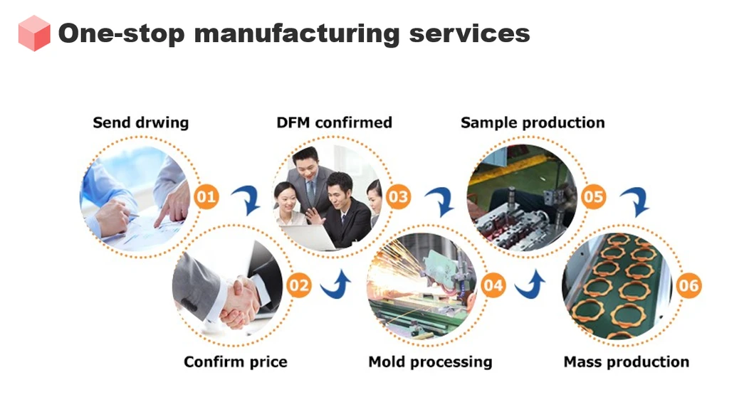 Industrial Plastic Solutions