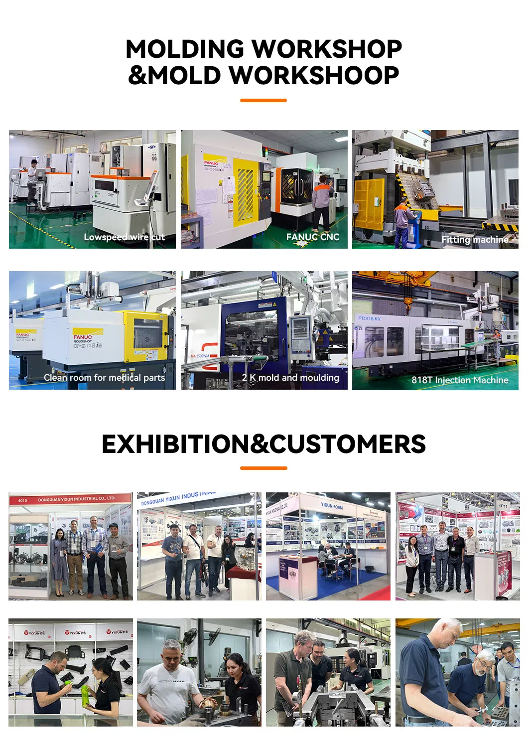 Manufacturing Process