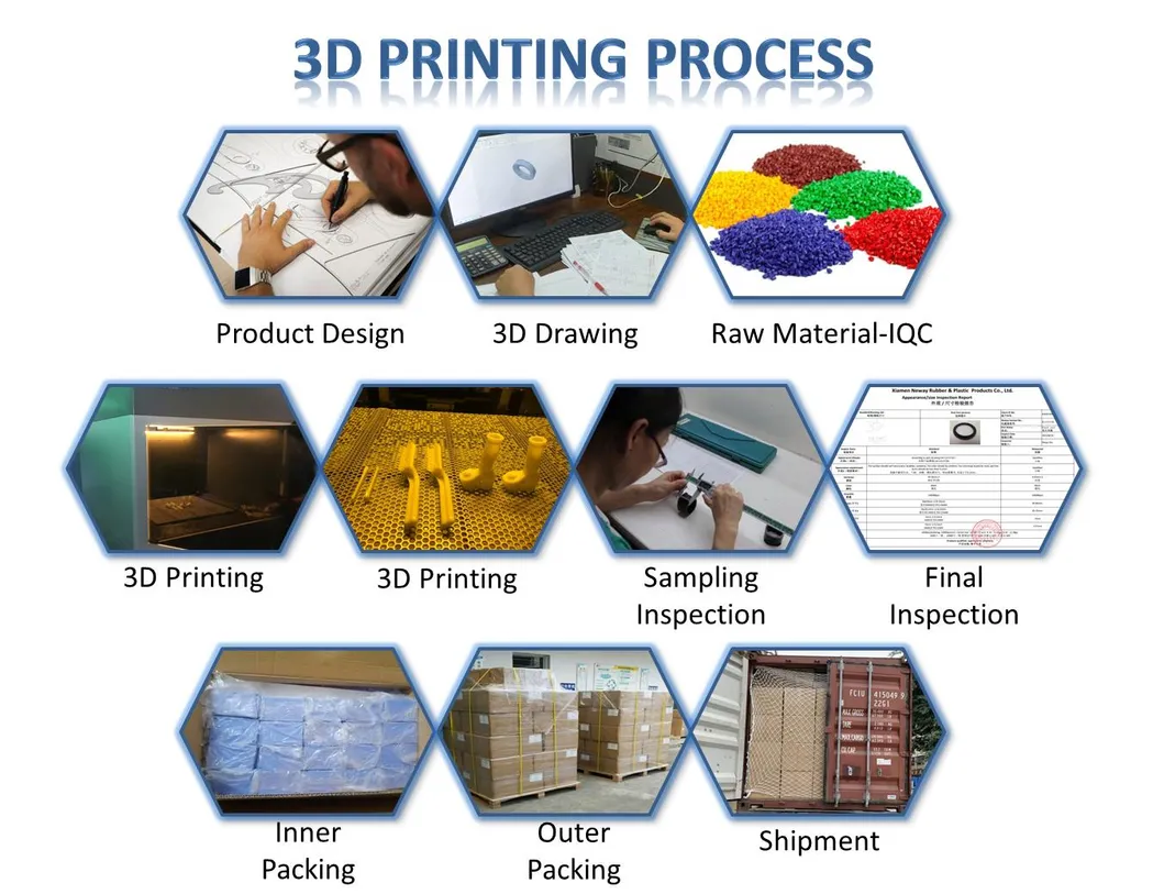 Surface Treatment Samples